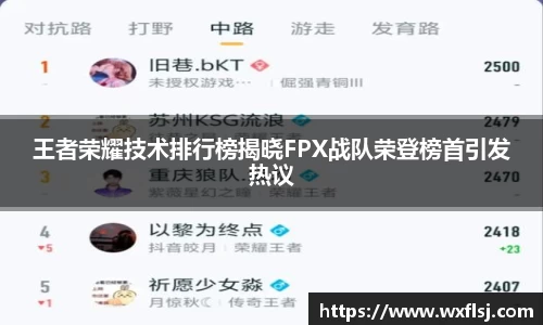 王者荣耀技术排行榜揭晓FPX战队荣登榜首引发热议